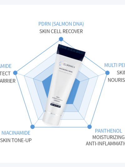 CURENEX REJUVENATING CREAM